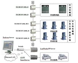 �˿��Ʊ������Ƶ��ɽ�����������ֳܾ����� ��Ϊԭʡί��Ǿ���Ա...